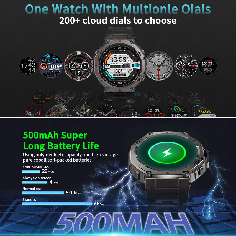 LIGE 2026 GPS Luxury Military  - Luxury Watch In The World 리뷰 및 가격