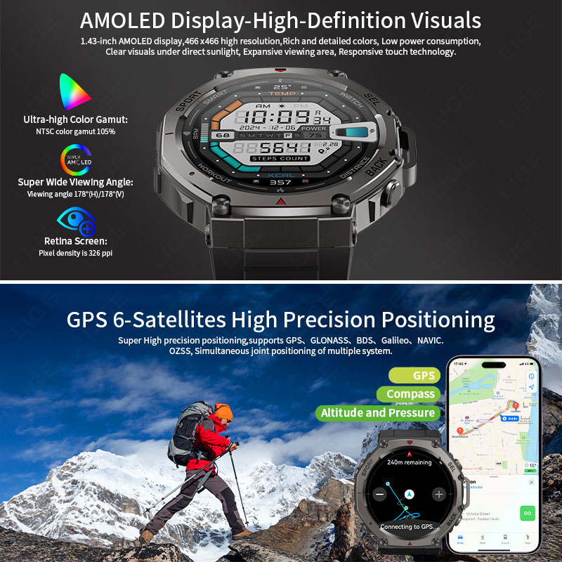 LIGE 2026 GPS Luxury Military  - Luxury Watch In The World 리뷰 및 가격