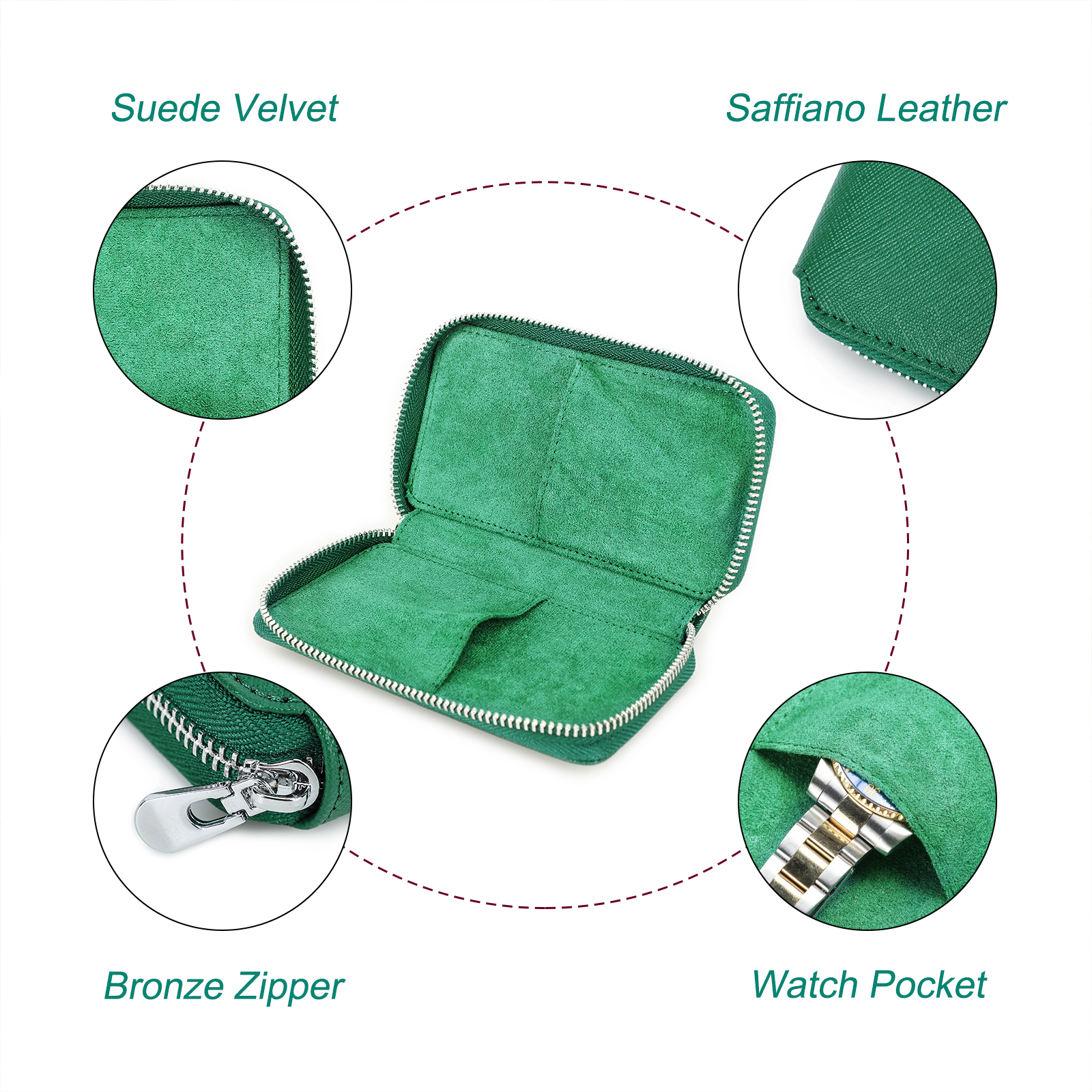 CONTACTS FAMILY Luxury Pouch w - Luxury Watch Travel Case 리뷰 및 가격