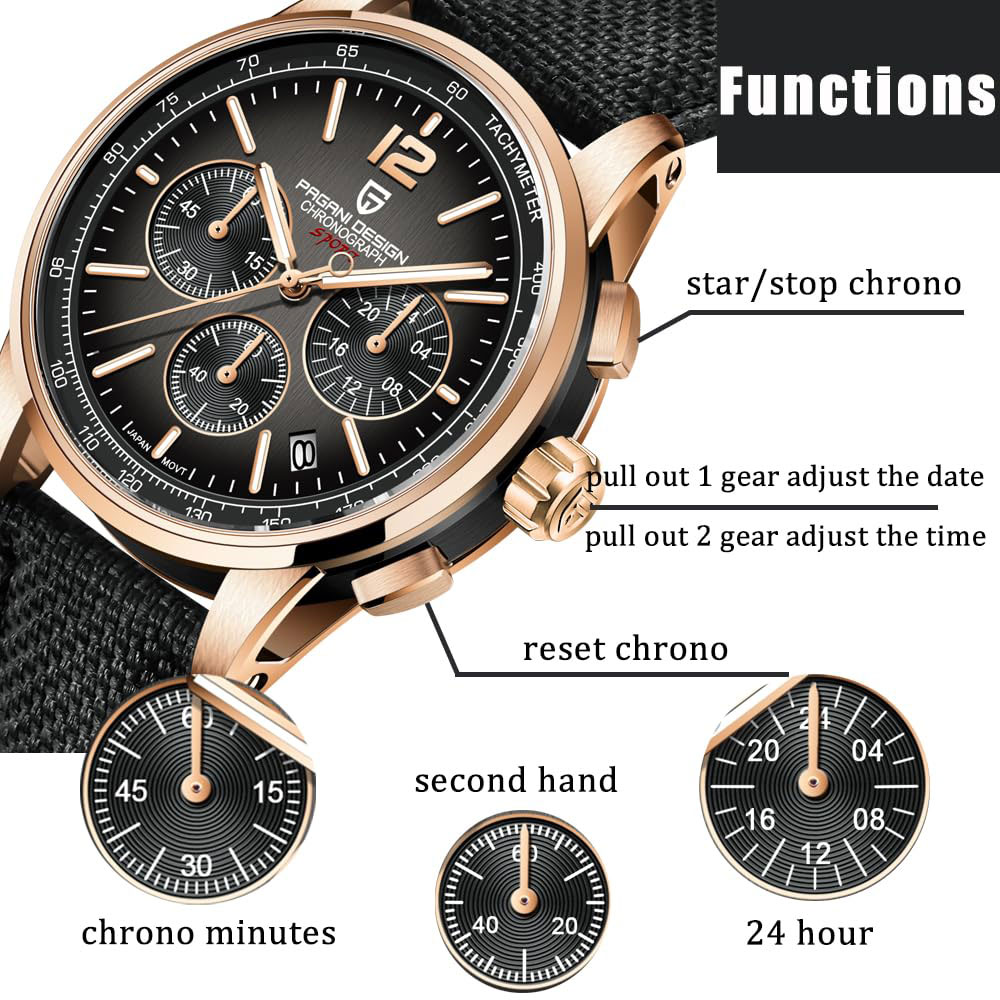 PAGANI DESIGN New Mens Watch 4 - Luxury Watch Men 리뷰 및 가격