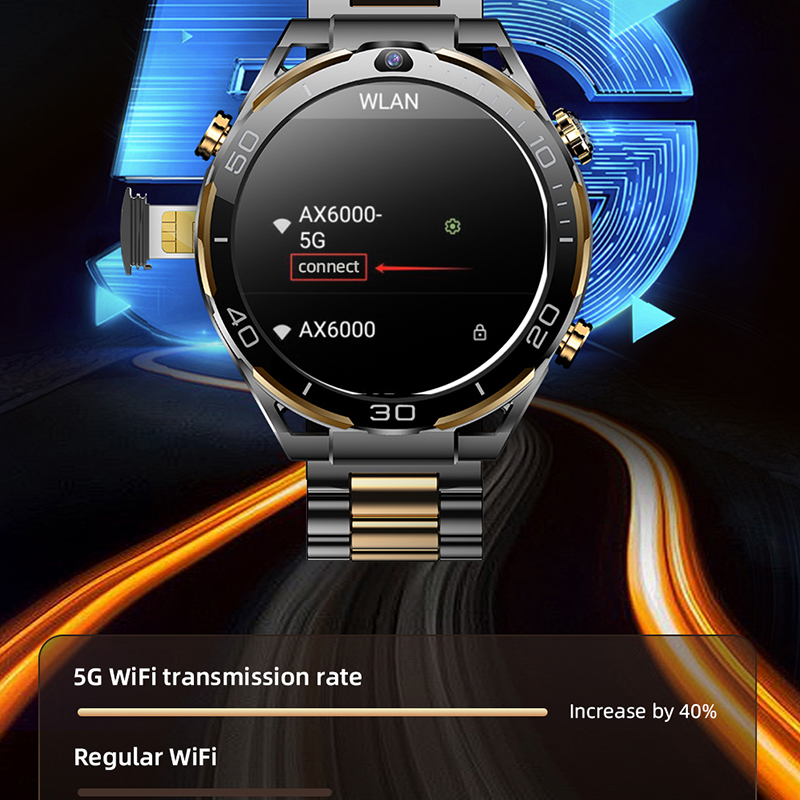 New 4G LTE Smart Watch Men 1.5 - Luxury Watch In The World 리뷰 및 가격